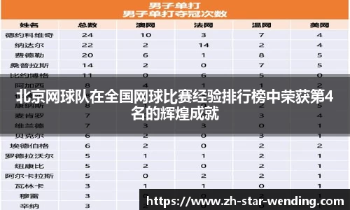 关键词1